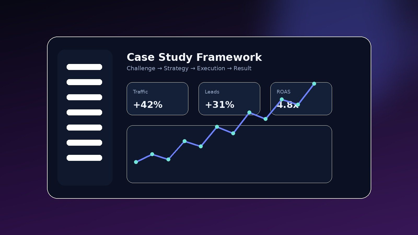 Strategy Before Tactics. Measurement After Launch.