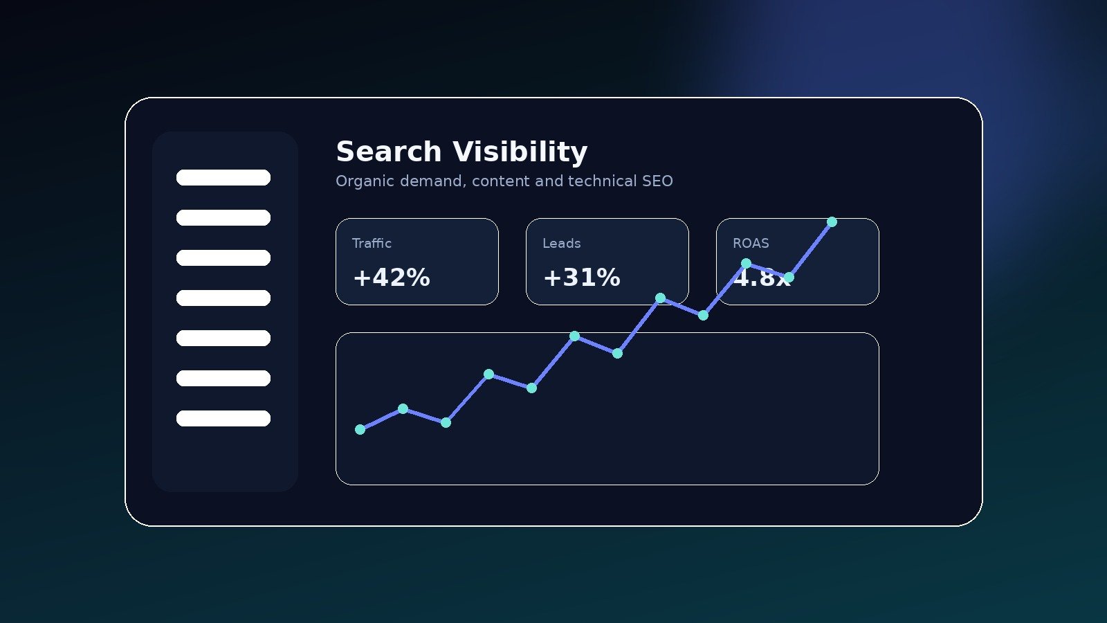 SEO project